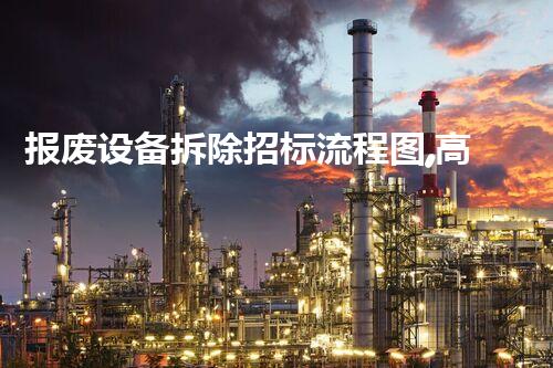 报废设备拆除招标流程图,高效规范新篇章